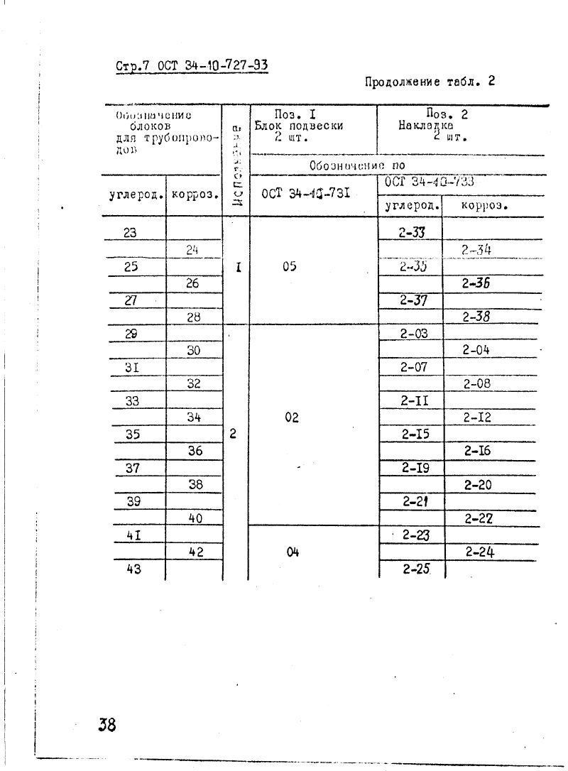 ОСТ 34-10-727-93 Страница 07