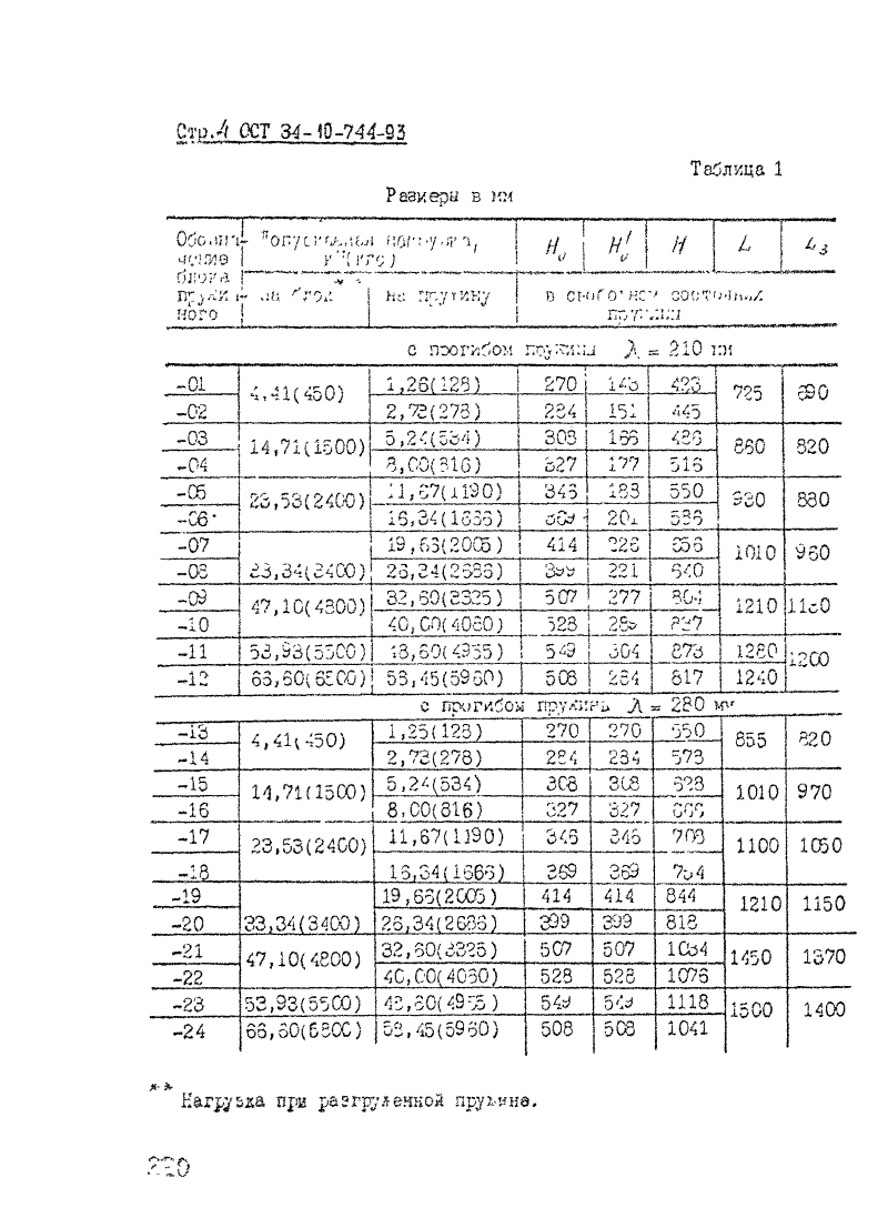 ОСТ 34-10-744-93. Страница 04