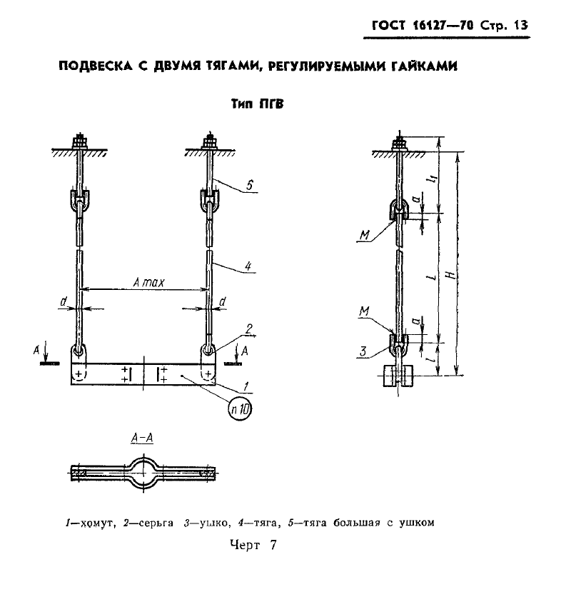 Подвески ПГВ и ПМВ для вертикальных трубопроводов ГОСТ 16127-70. Страница 1