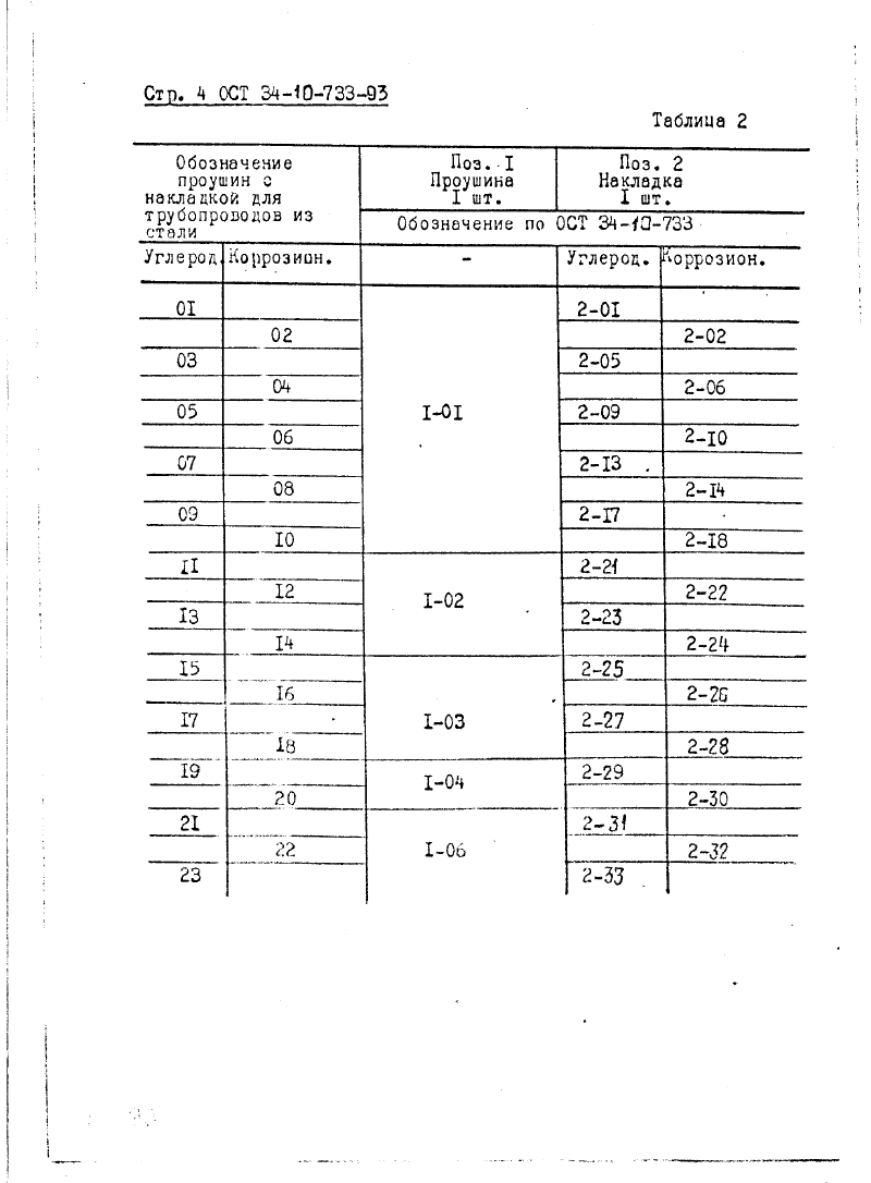 ОСТ 34-10-733-93. Страница 04