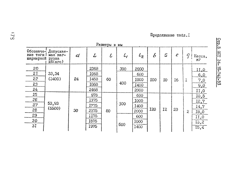 ОСТ 34-10-742-93. Страница 05